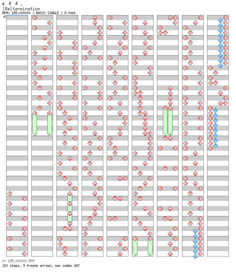[Re]termination / 4 / BASIC