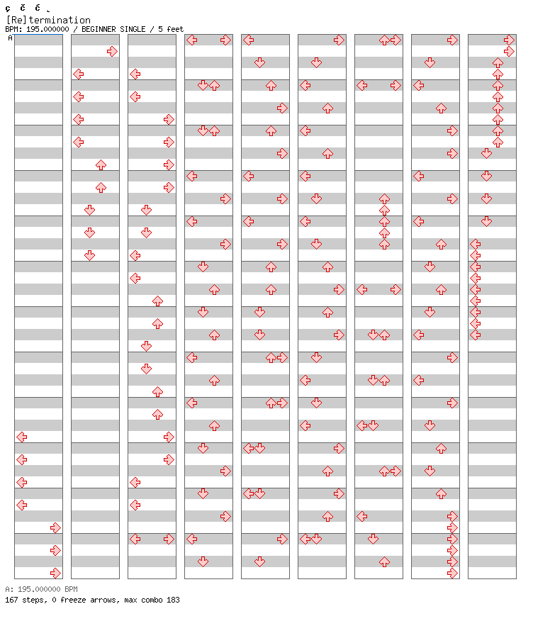 [Re]termination / 4 / BEGINNER