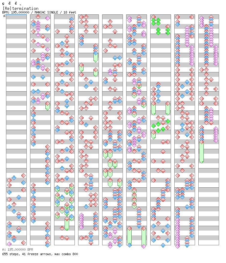 [Re]termination / 4 / MANIAC