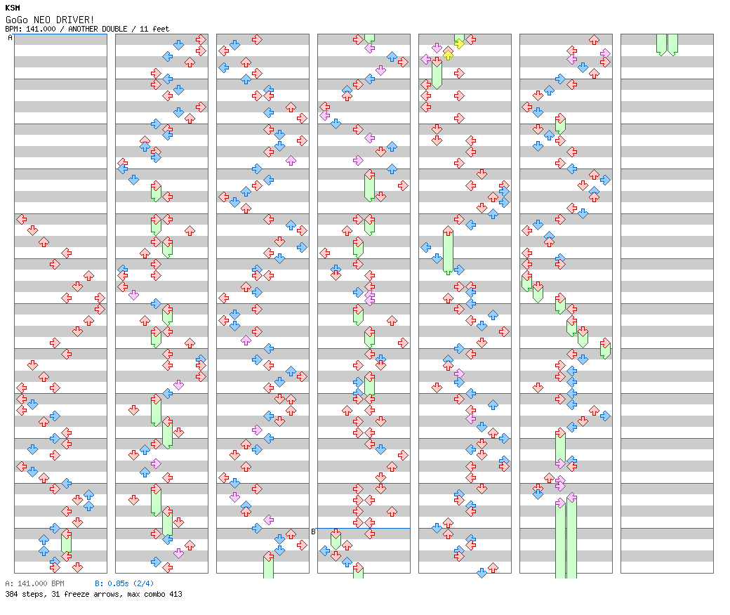 GoGo NEO DRIVER! / 8 / ANOTHER