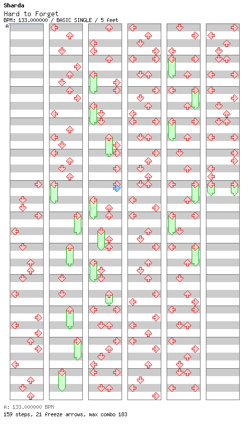 Hard to Forget / 4 / BASIC