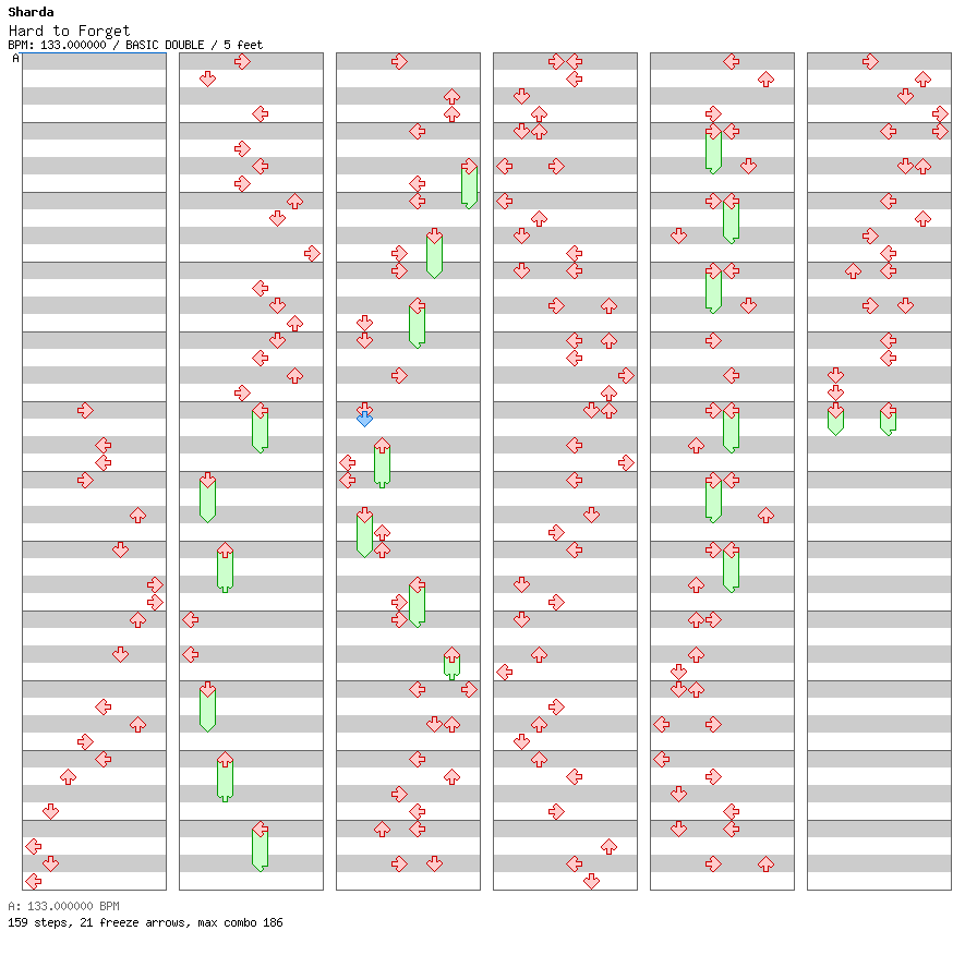 Hard to Forget / 8 / BASIC