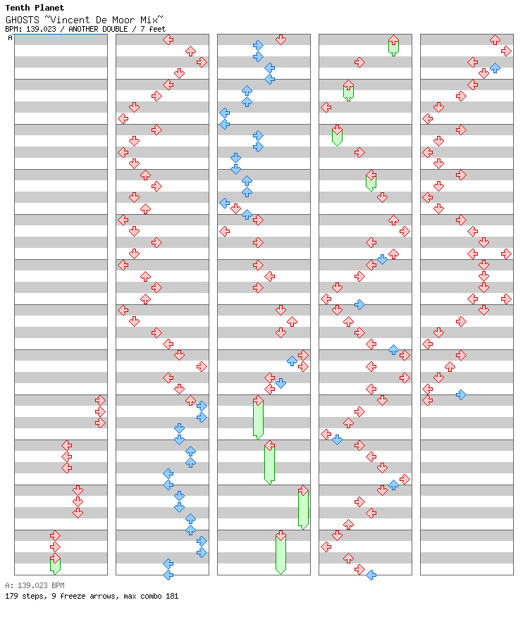 GHOSTS ~Vincent De Moor Mix~ / 8 / ANOTHER