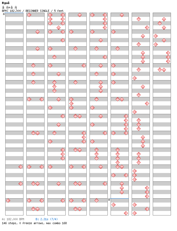 ≡+≡ / 4 / BEGINNER