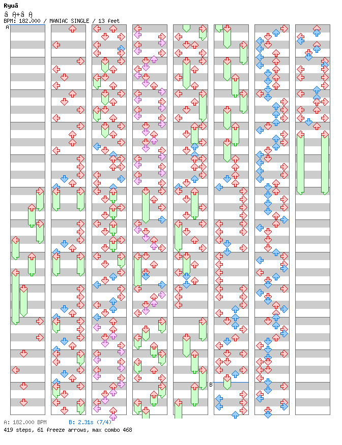 ≡+≡ / 4 / MANIAC