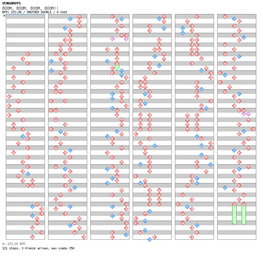 Boom, Boom, Boom, Boom!! [Eurobeat Mix] / 8 / ANOTHER
