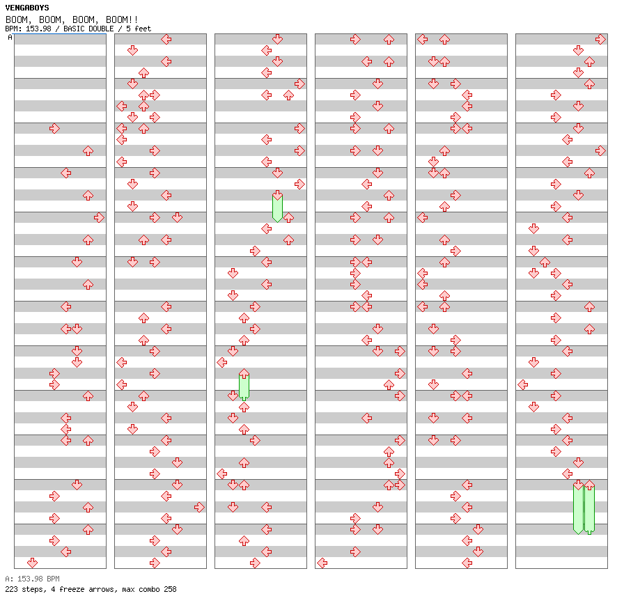 Boom, Boom, Boom, Boom!! [Eurobeat Mix] / 8 / BASIC