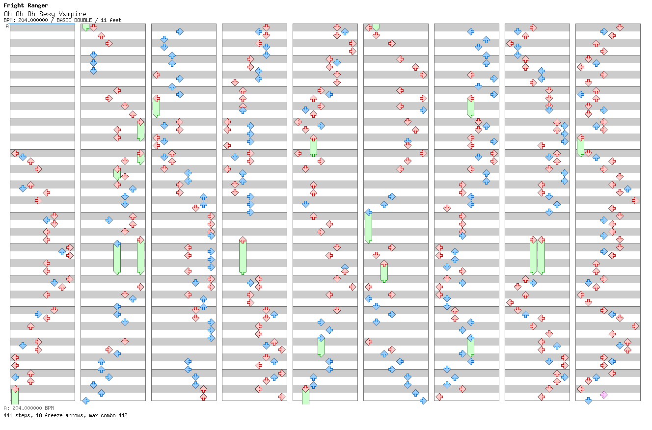 Oh Oh Oh Sexy Vampire (Initial P Remix) / 8 / BASIC