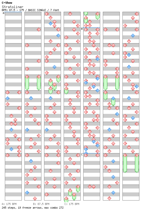 Stratoliner / 4 / BASIC