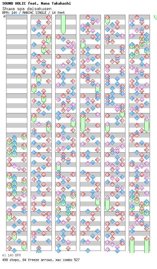 Shuwa spa daisakusen / 4 / MANIAC