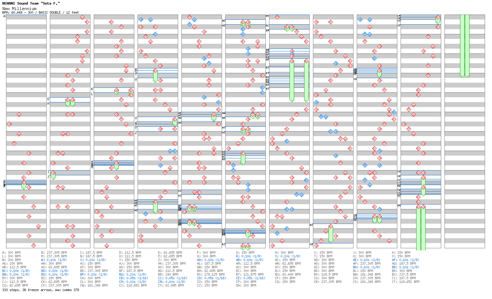 New Millennium / 8 / BASIC