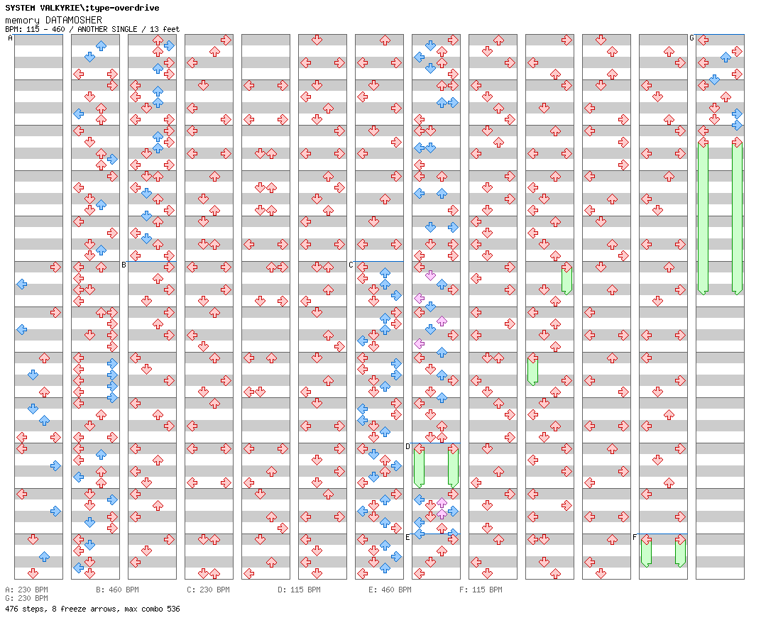 memory DATAMOSHER / 4 / ANOTHER