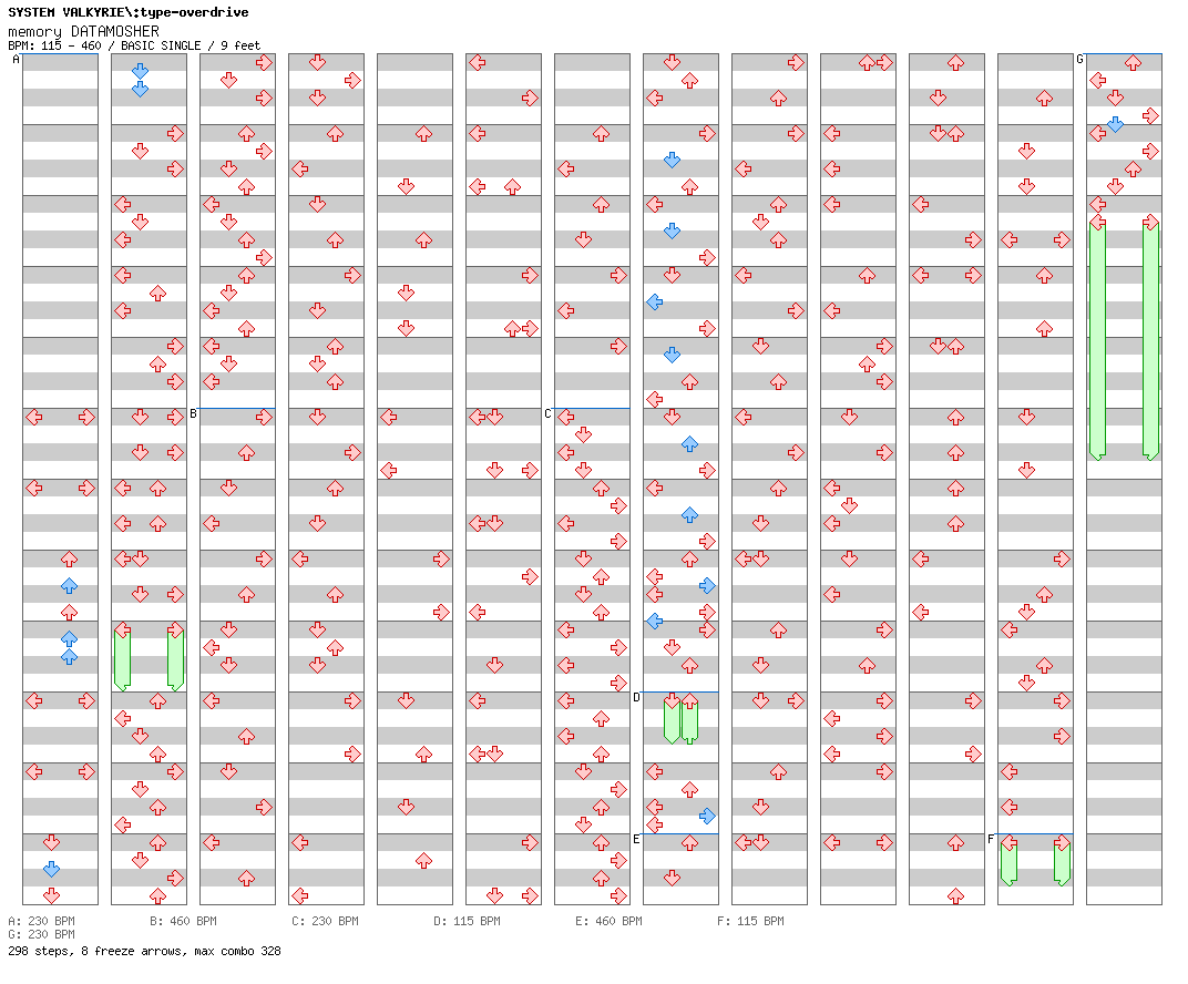 memory DATAMOSHER / 4 / BASIC