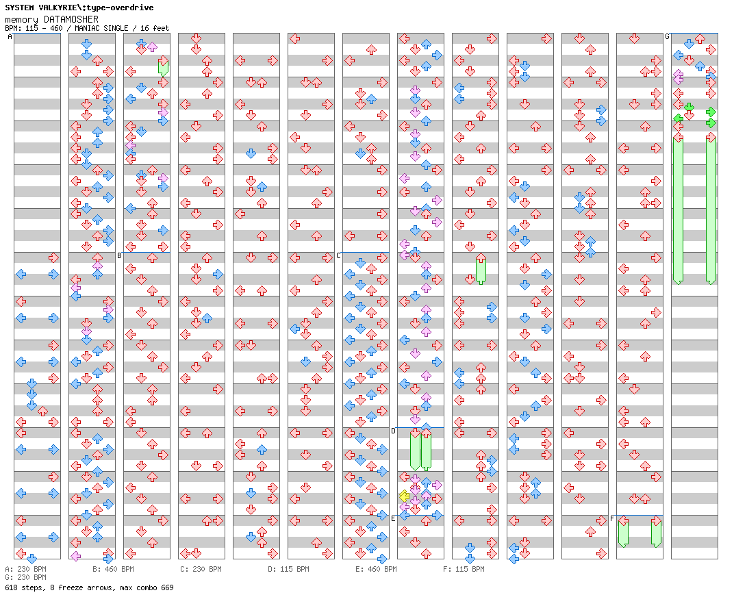 memory DATAMOSHER / 4 / MANIAC