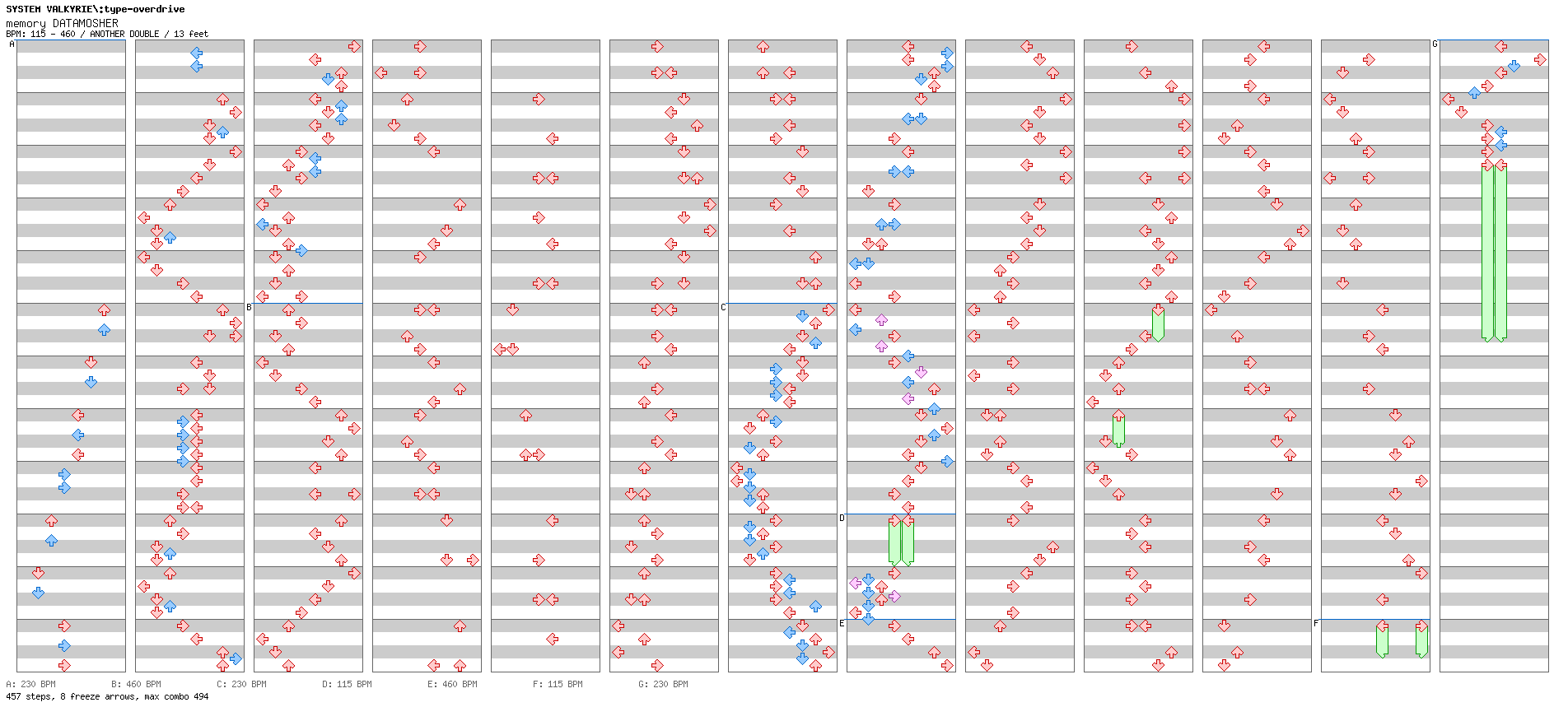 memory DATAMOSHER / 8 / ANOTHER