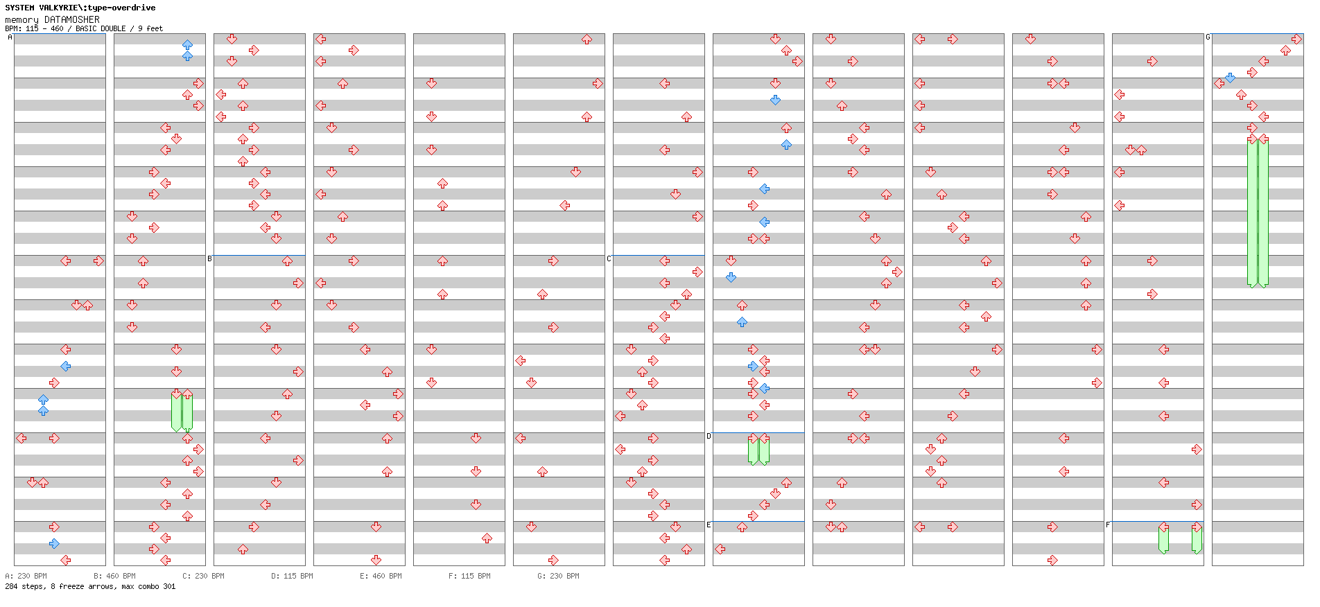 memory DATAMOSHER / 8 / BASIC