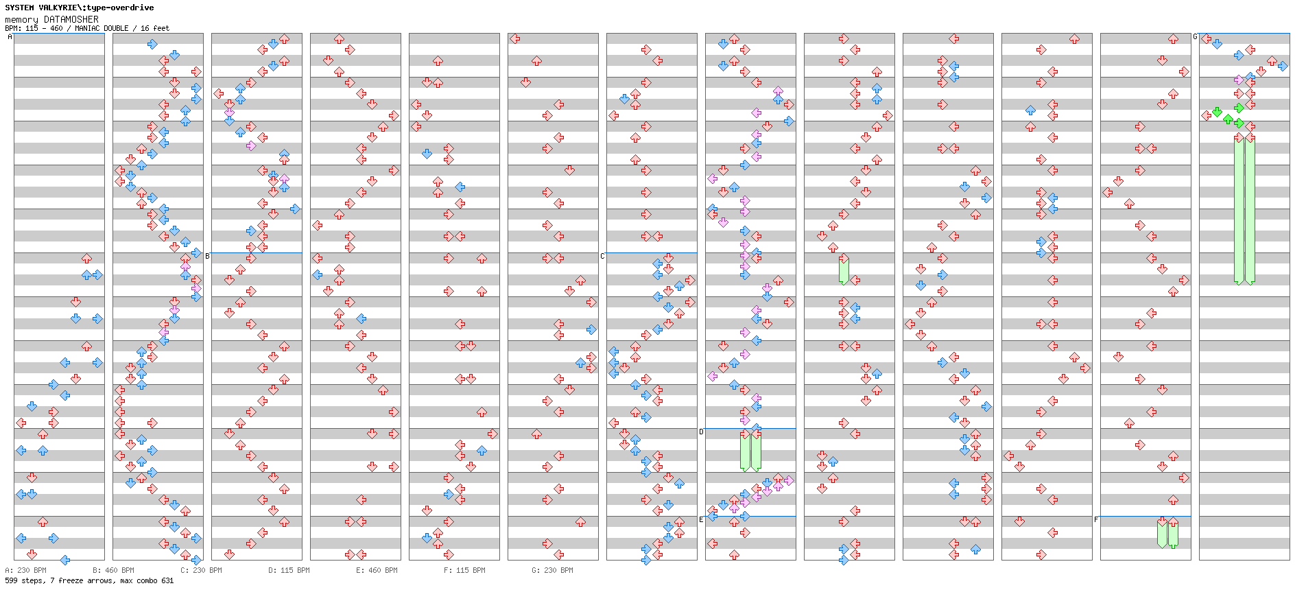 memory DATAMOSHER / 8 / MANIAC