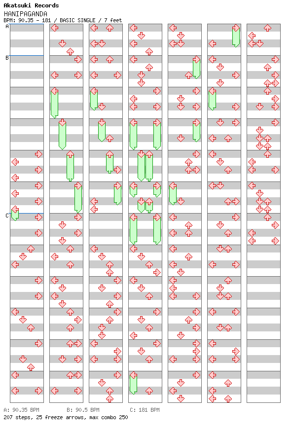 HANIPAGANDA / 4 / BASIC