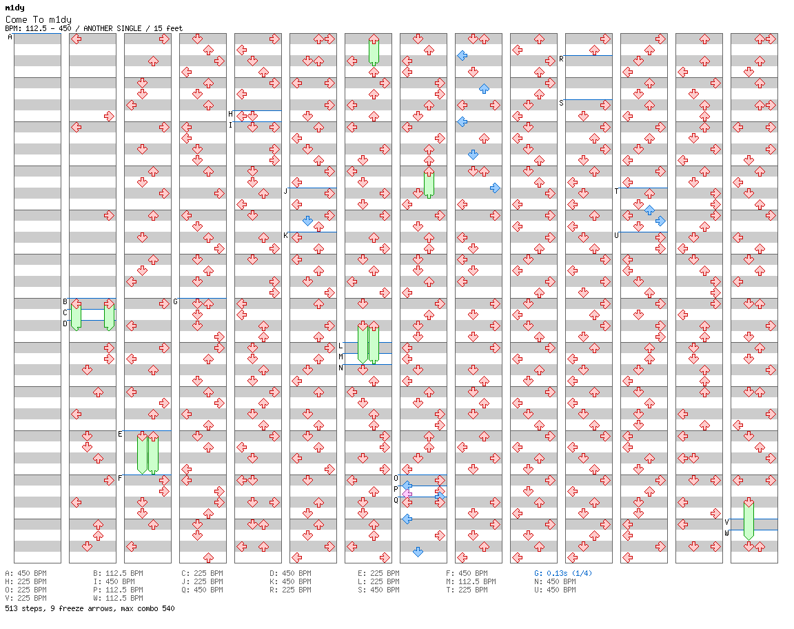 Come To m1dy / 4 / ANOTHER