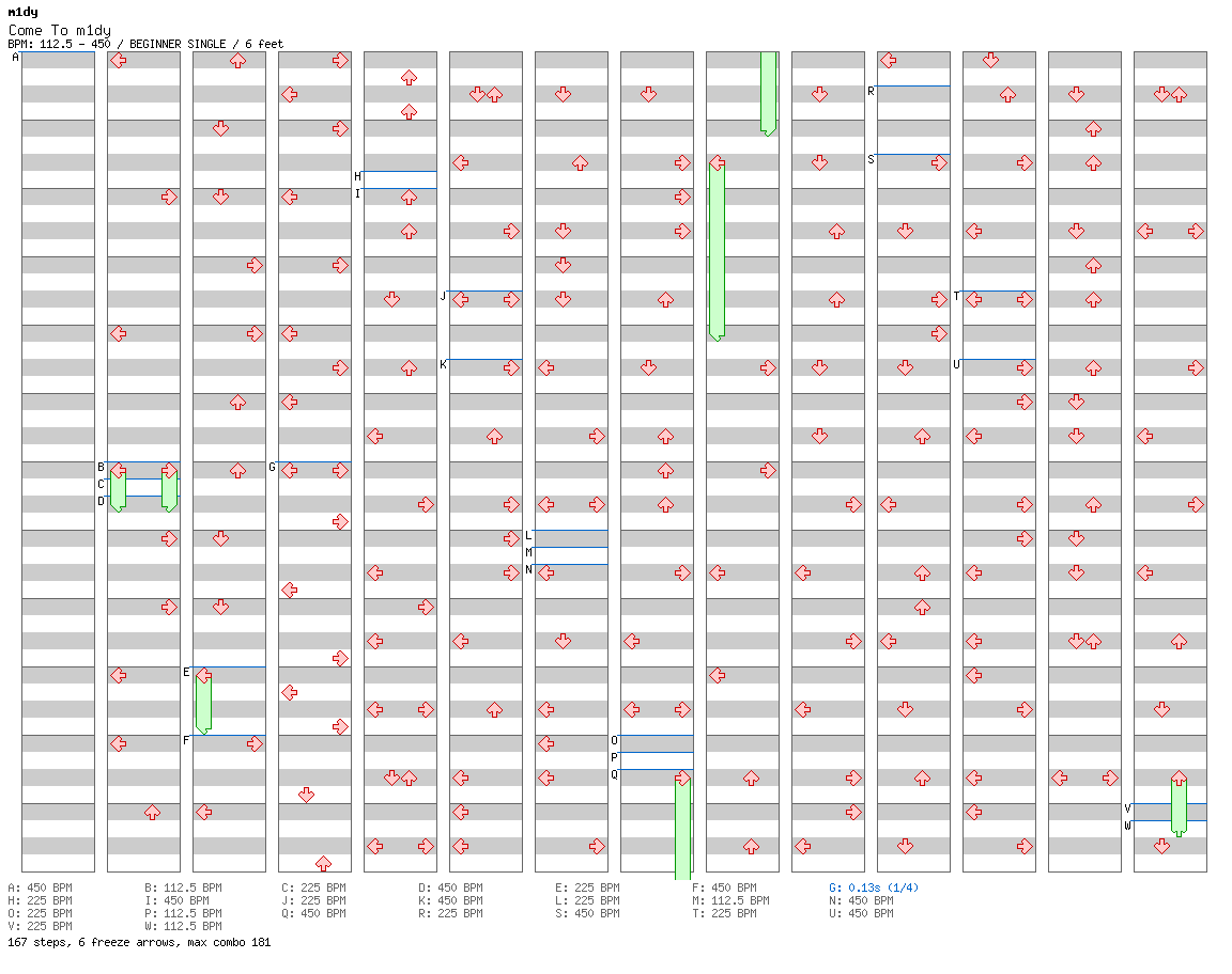 Come To m1dy / 4 / BEGINNER