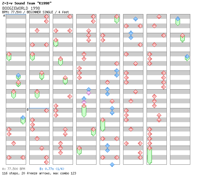 BOOGIEWORLD 1998 / 4 / BEGINNER