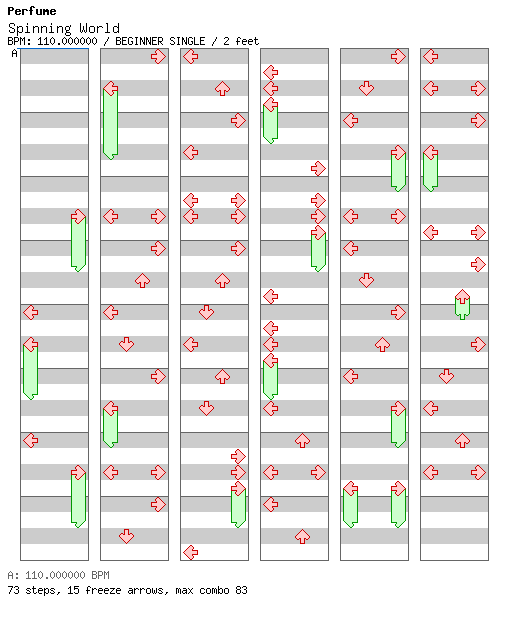 Spinning World / 4 / BEGINNER