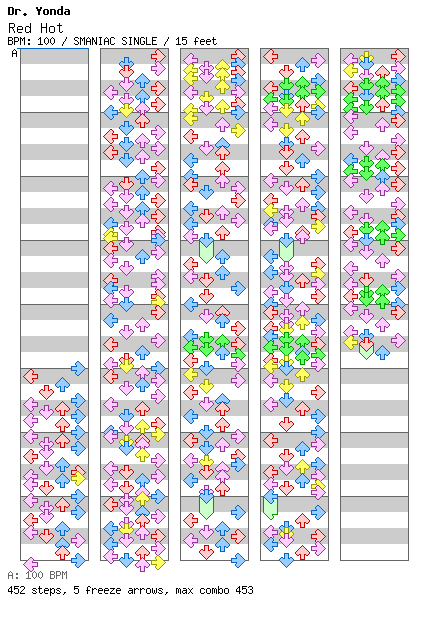 Red Hot / 4 / SMANIAC