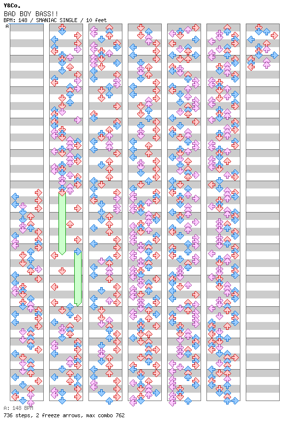 BAD BOY BASS!! (dj Remo-con MIX) / 4 / SMANIAC