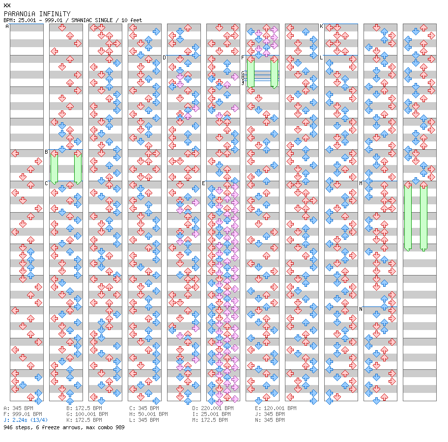 PARANOiA INFINiTY / 4 / SMANIAC