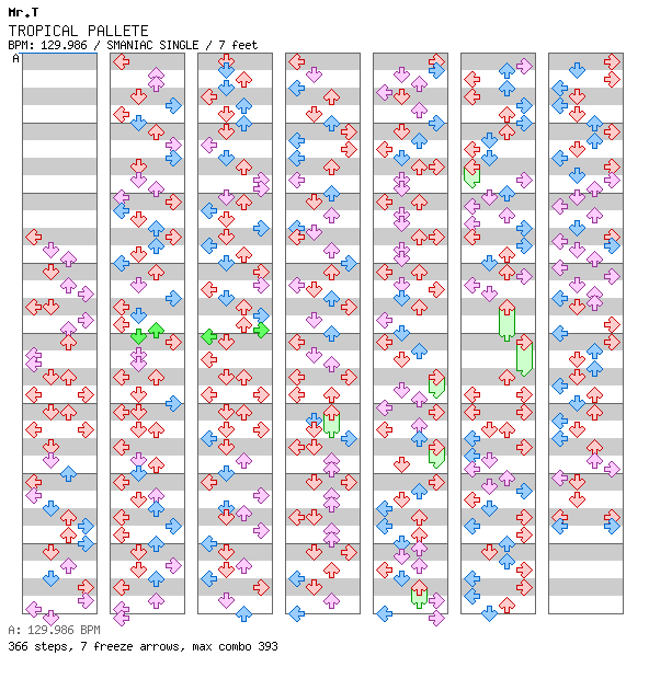 TROPICAL PALLETE / 4 / SMANIAC