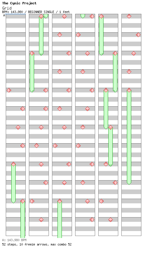 Grid / 4 / BEGINNER
