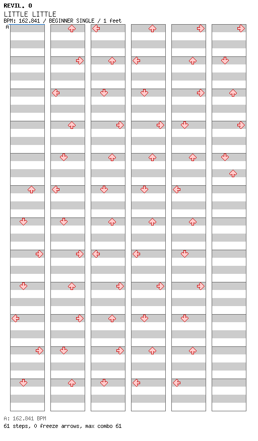 LITTLE LITTLE / 4 / BEGINNER