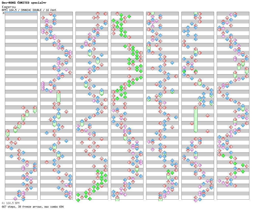 Kagerou / 8 / SMANIAC