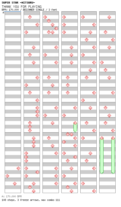 THANK YOU FOR PLAYING / 4 / BEGINNER