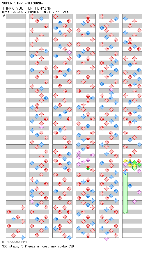 THANK YOU FOR PLAYING / 4 / MANIAC