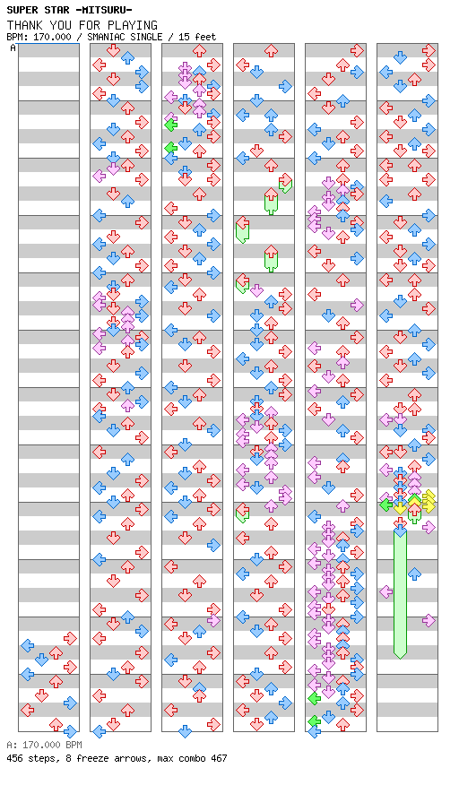 THANK YOU FOR PLAYING / 4 / SMANIAC