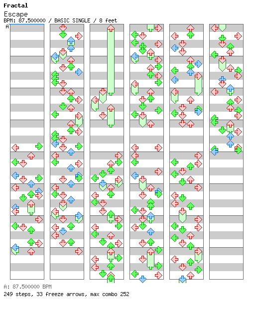 Escape / 4 / BASIC