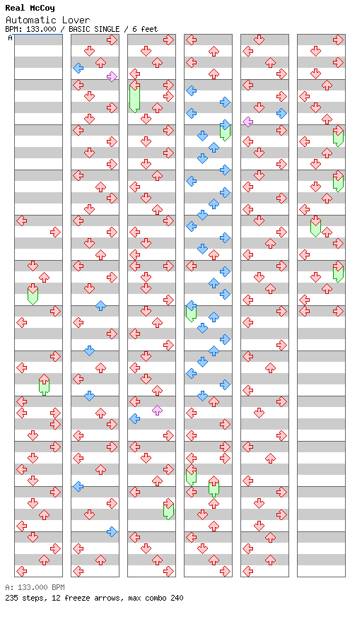 Automatic Lover / 4 / BASIC