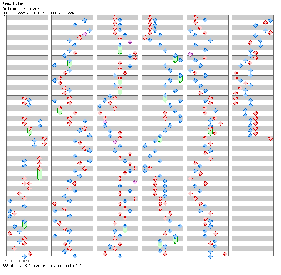 Automatic Lover / 8 / ANOTHER