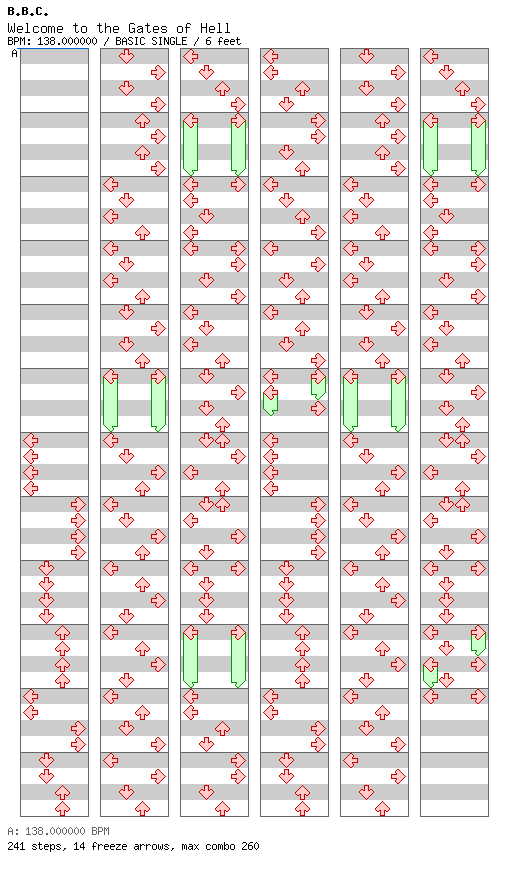 Welcome to the Gates of Hell / 4 / BASIC