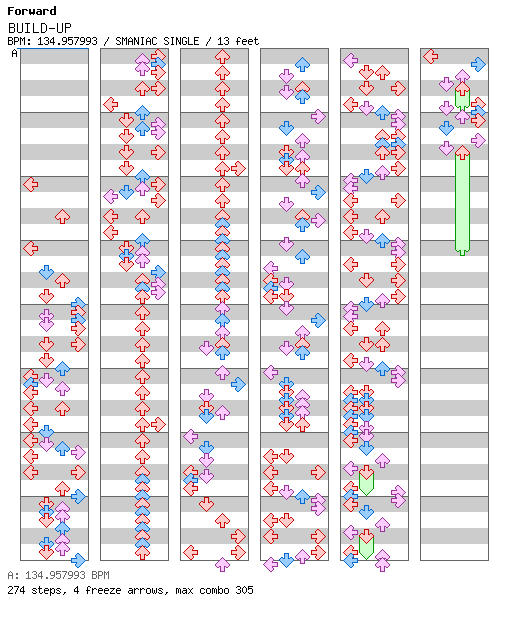 BUILD-UP / 4 / SMANIAC