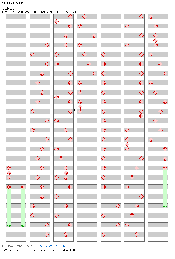 SCREW / 4 / BEGINNER