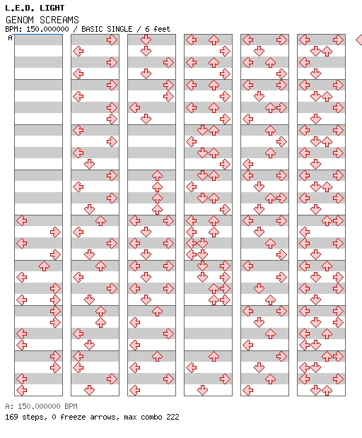 GENOM SCREAMS (Another) / 4 / BASIC