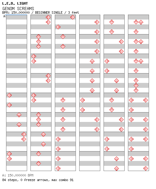 GENOM SCREAMS (Another) / 4 / BEGINNER
