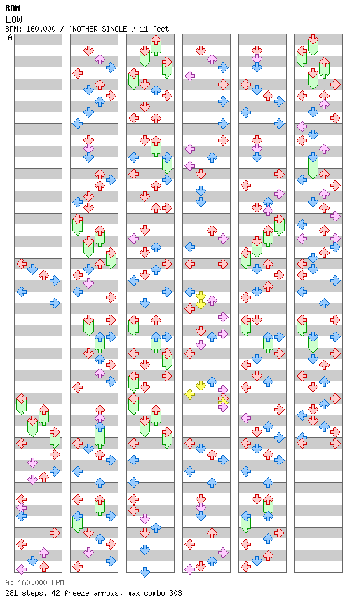 LOW / 4 / ANOTHER