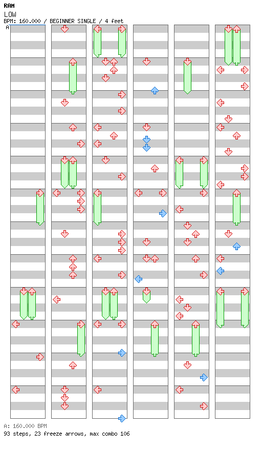LOW / 4 / BEGINNER