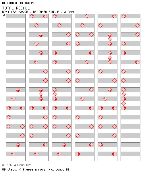 TOTAL RECALL / 4 / BEGINNER