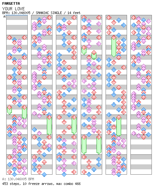 YOUR LOVE / 4 / SMANIAC