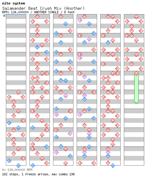 Salamander Beat Crush Mix (Another) / 4 / ANOTHER