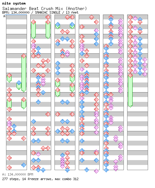 Salamander Beat Crush Mix (Another) / 4 / SMANIAC